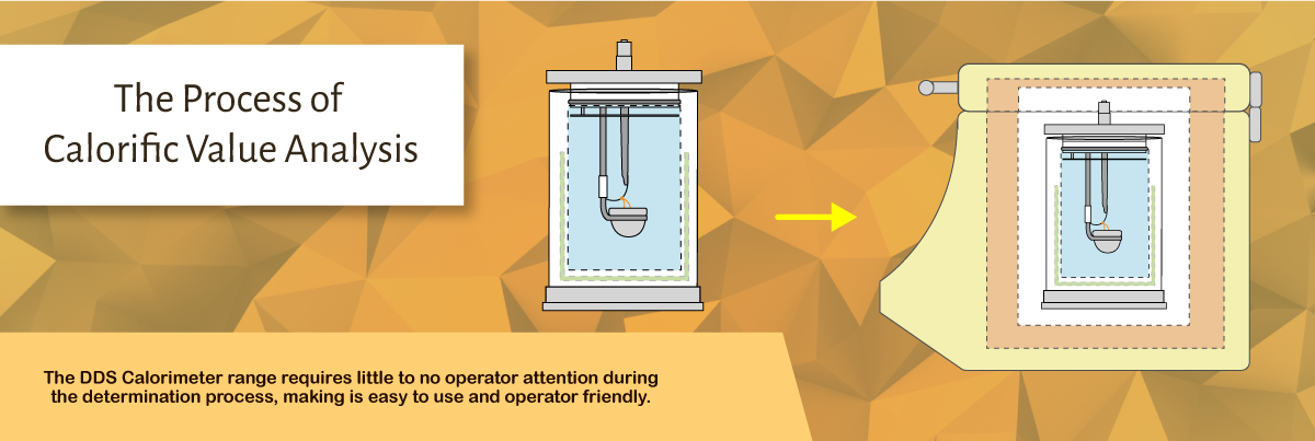 The Structure and Function of Calorimeters | DDS Calorimeters
