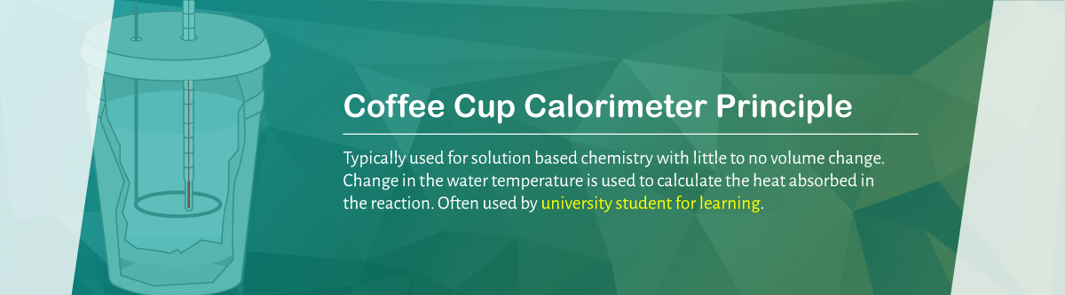 The Coffee Cup Calorimeter Principle | DDS Calorimeters