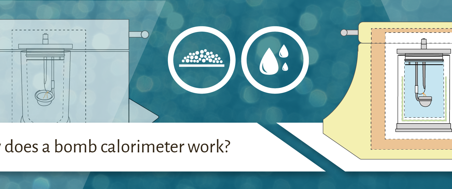 How does a bomb calorimeter work?