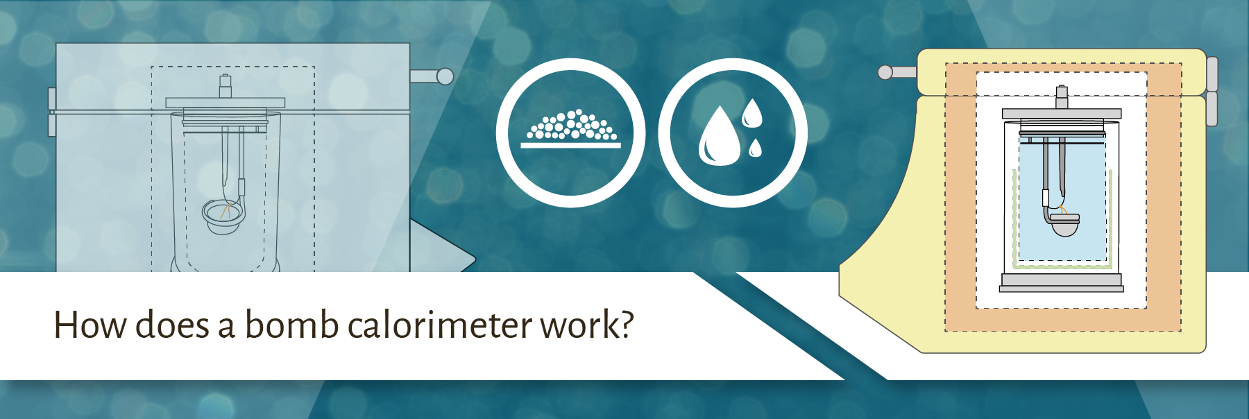 How does a bomb calorimeter work? | DDS Calorimeters